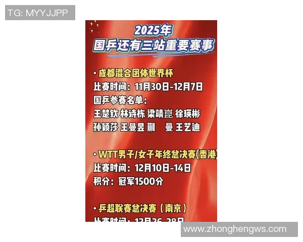 武汉乒乓球队在比赛经验排名中创下新高引发广泛关注与讨论